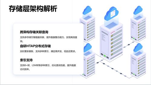 系列精選產品架構層次解析 數據處理總述