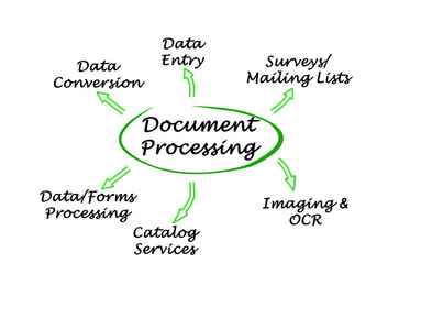 數據預處理組件在數據處理中的核心作用與實施策略