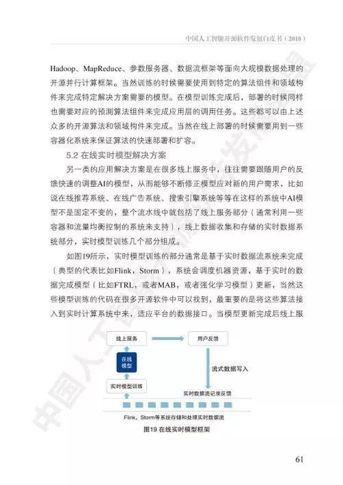 AOSS視角下的中國(guó)人工智能開(kāi)源軟件發(fā)展 聚焦人工智能基礎(chǔ)軟件開(kāi)發(fā)